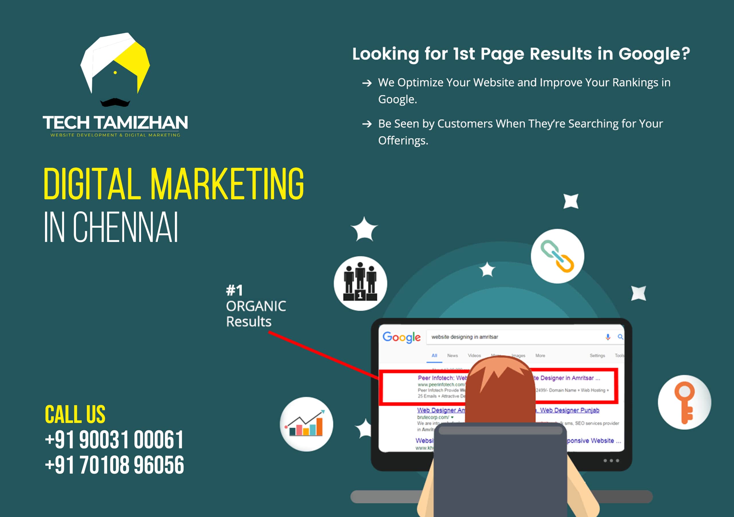 Digital Marketing in Chennai